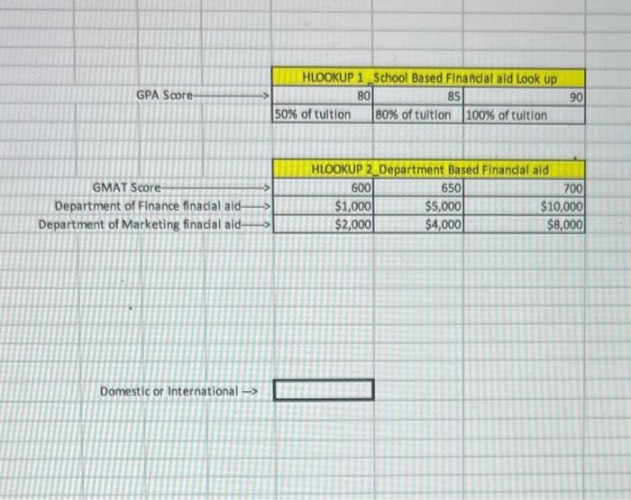 SHOW FULL FUNCTION Question 4) write a function