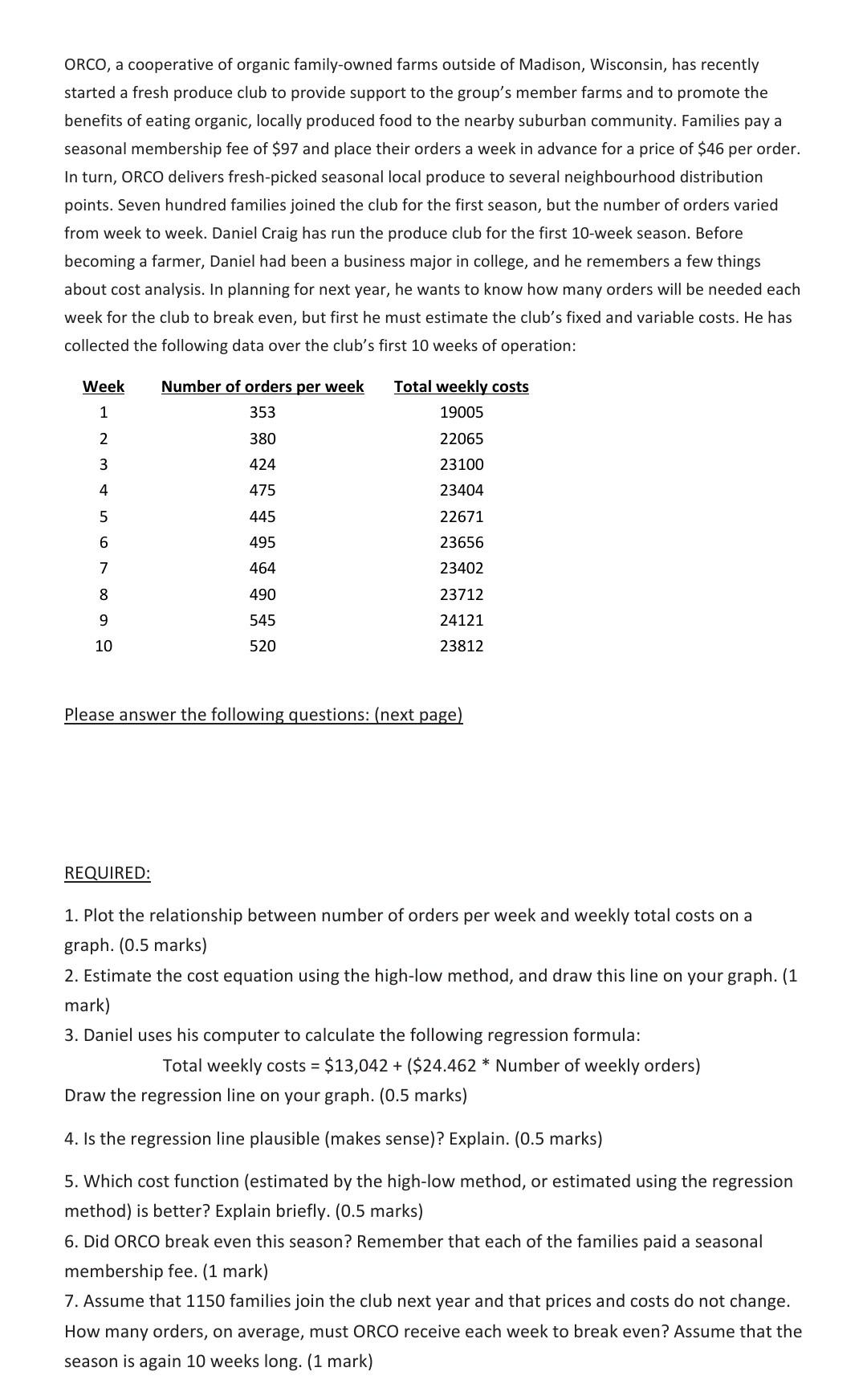 answer the question from 1 to 7 please ORCO, a