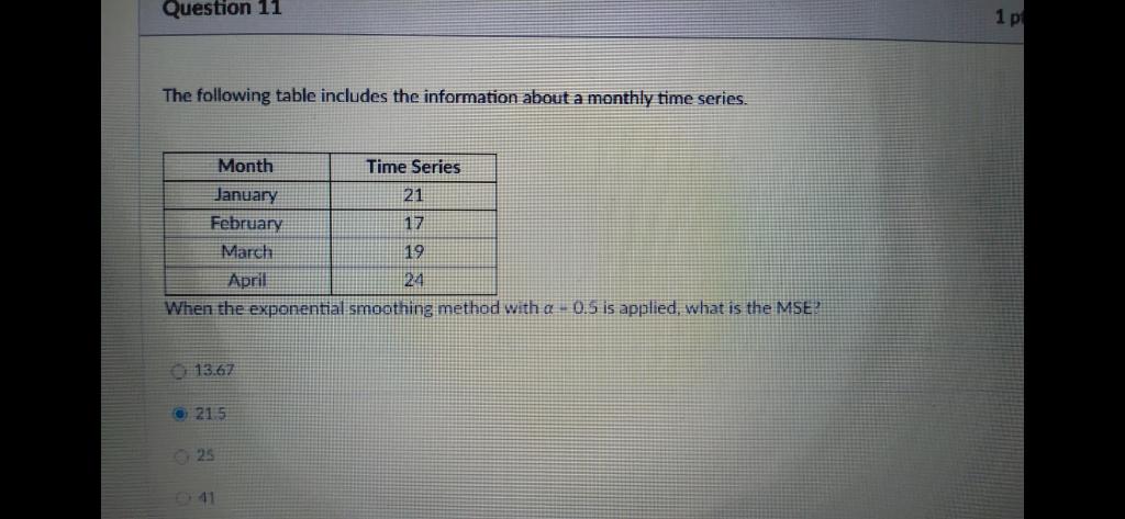Question 4 1p The following table includes the