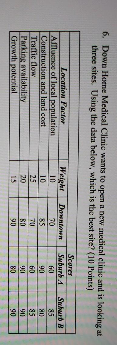 please shows steps and answer thoroughly and