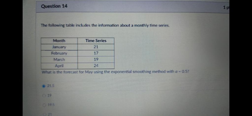 Question 4 1p The following table includes the