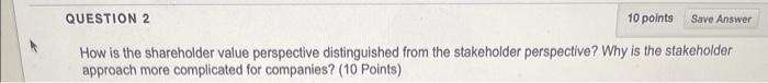 How is the shareholder value perspective
