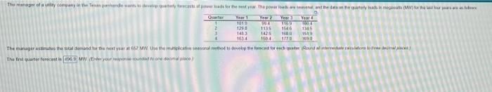 please help! i need the forecast for all 4