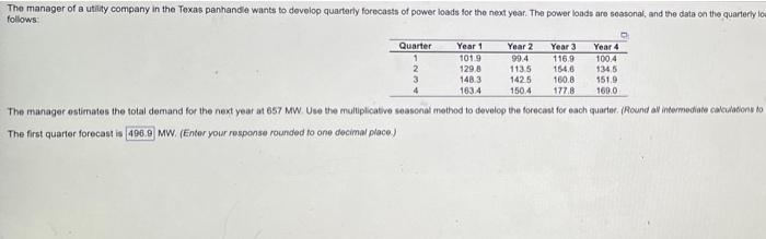 please help! i need the forecast for all 4