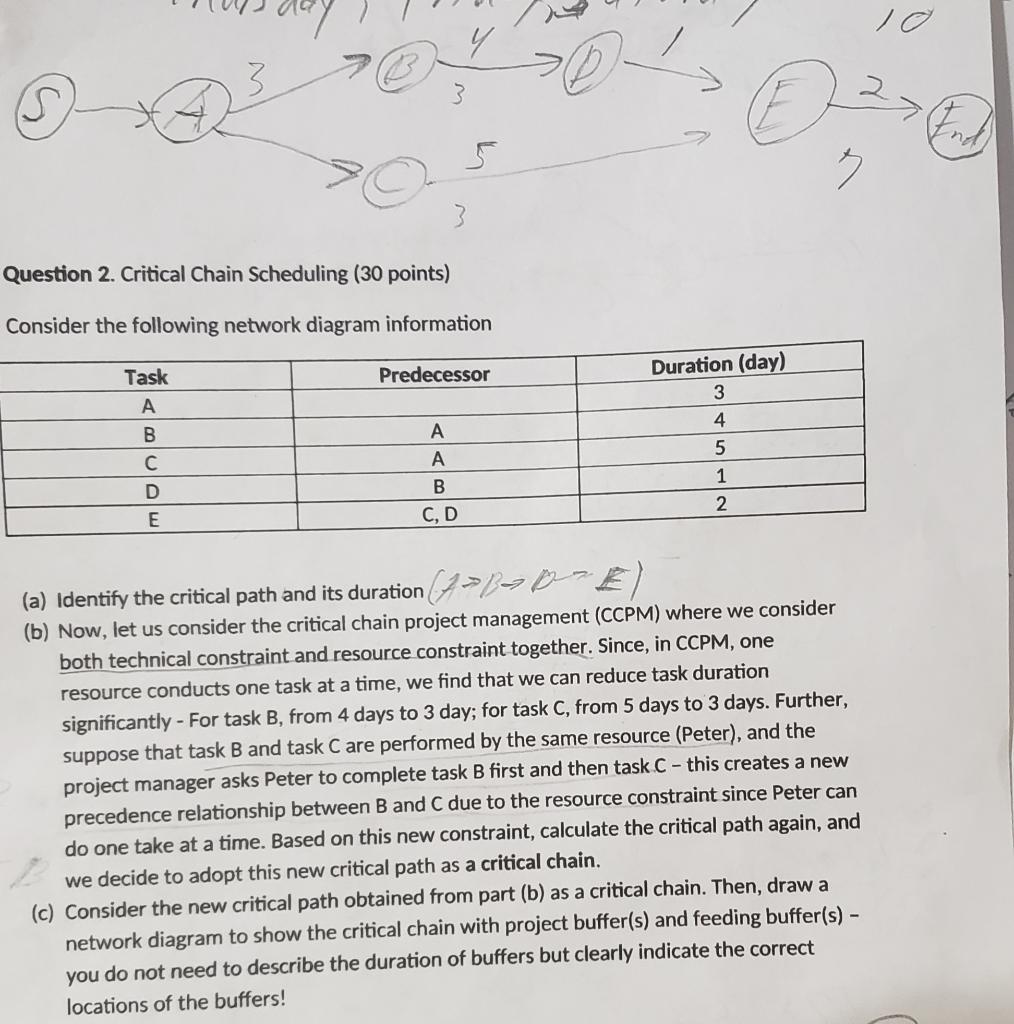 For question b, how do you adopt the new critical