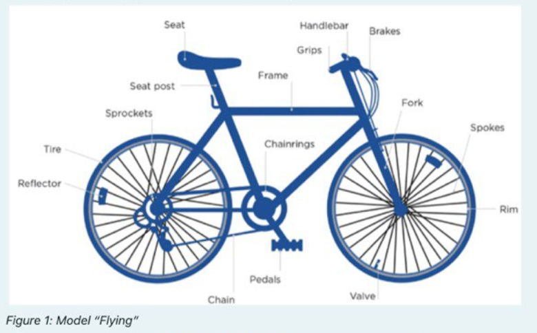 Please type the answer by computer, so i can see