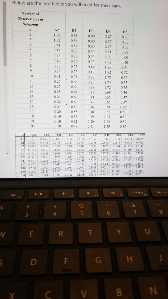 20 0.18 0.49 0 .41 1.59 0.59 2 0 .00 0.01 00040