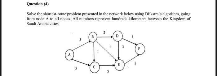Question (4) Solve the shortest-route problem