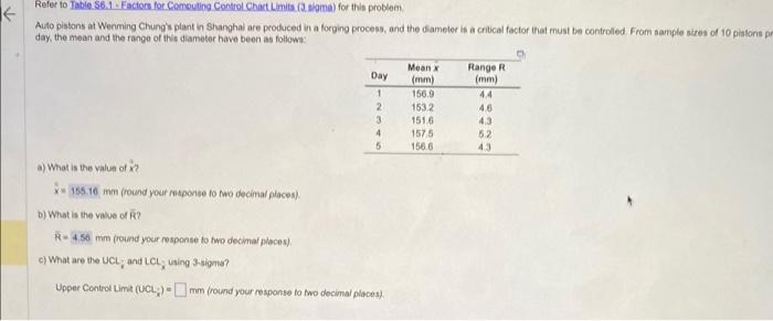 Reefer to joble s6.1 + Eaction for Comouting