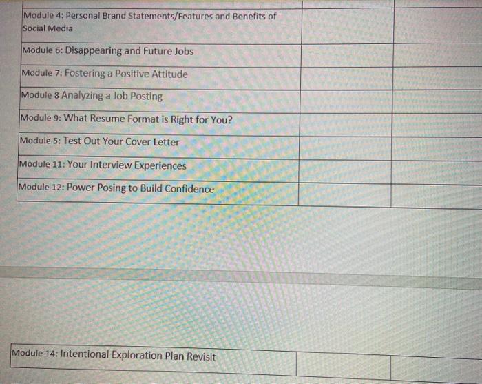 CAREER SUCCESS - CDEV 1830 Assignment 6: My