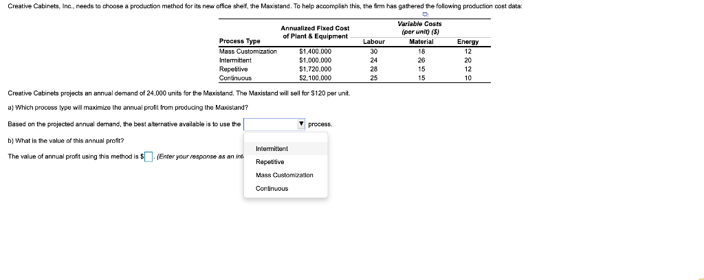 Creative Cabinets, Inc., needs to choose a