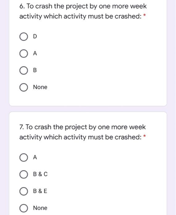 A project has the following data: Activity