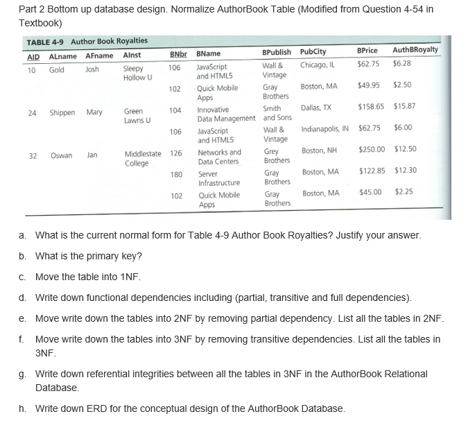 Josh Part 2 Bottom up database design. Normalize