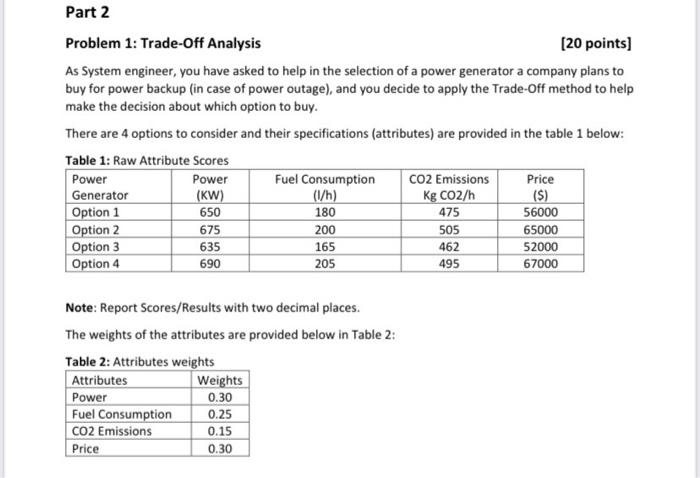 Part 2 Problem 1: Trade-Off Analysis (20 points)