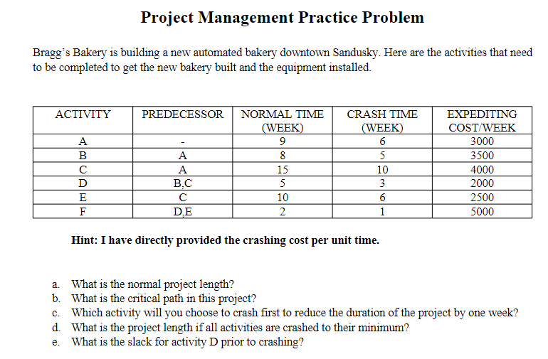 Project Management Practice Problem Bragg's