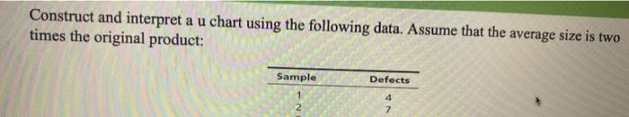 Construct and interpret a u chart using the
