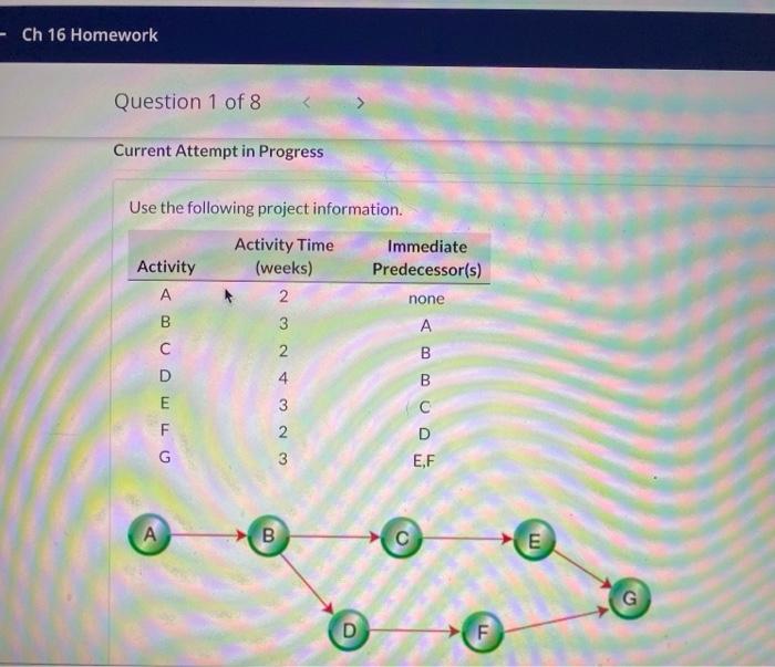 - Ch 16 Homework Question 1 of 8 Current Attempt