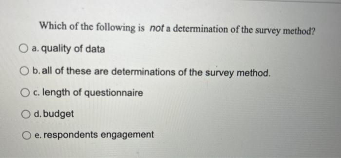 Which of the following is not a determination of