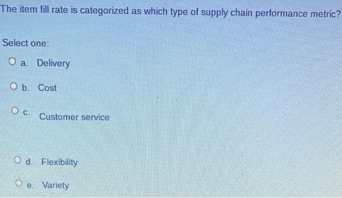 The item fill rate is categorized as which type