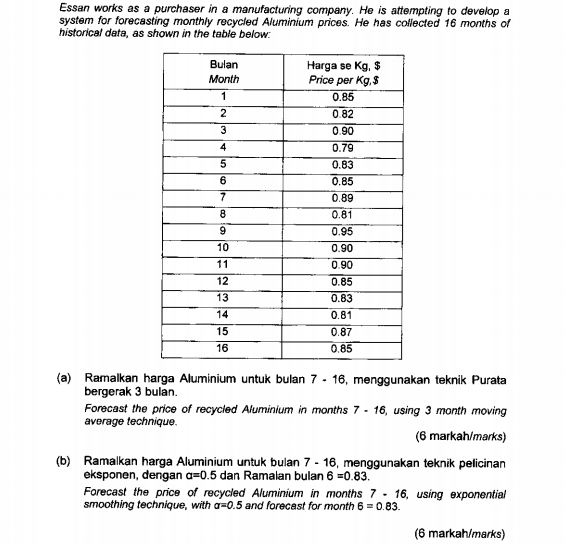 Essan works as a purchaser in a manufacturing