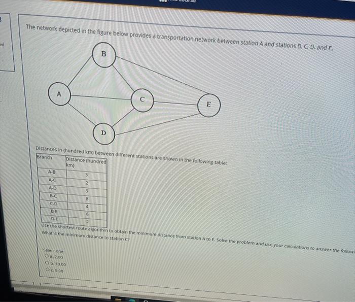 8 The network depicted in the figure below