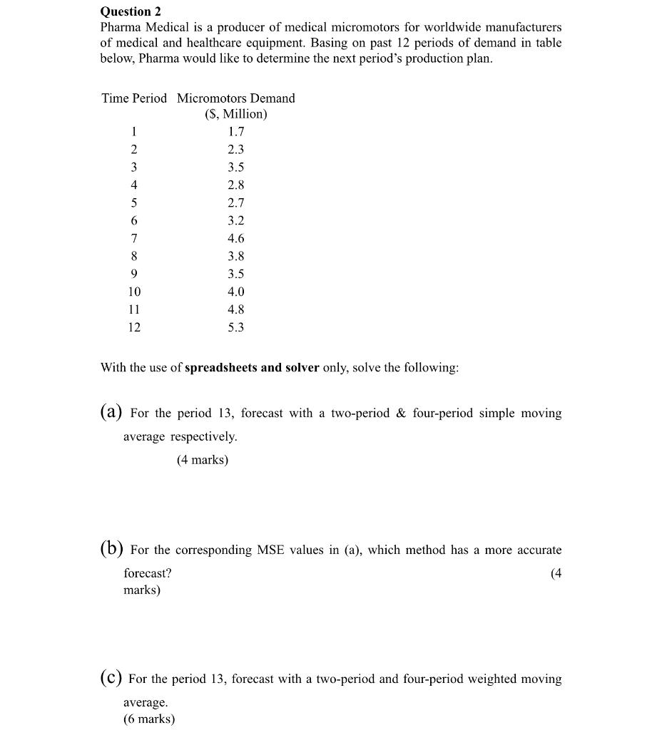Question 2 Pharma Medical is a producer of