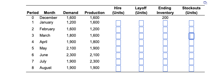 The president of Hill Enterprises, Terri Hill,