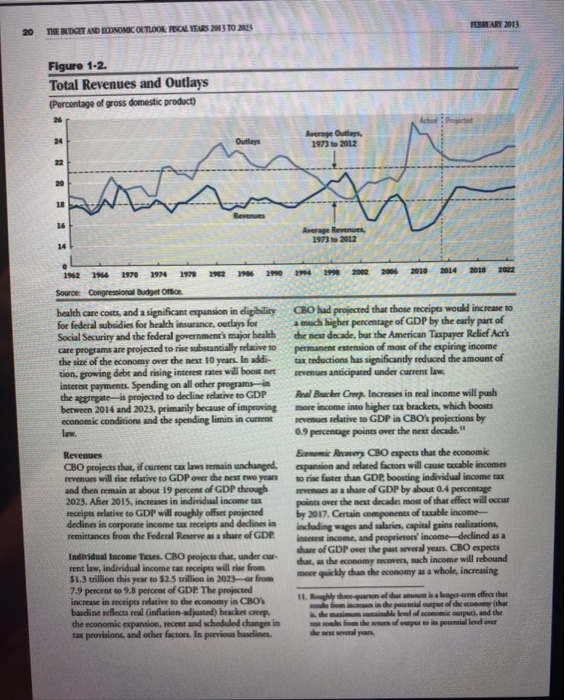 1. how many levels of headings appear on this