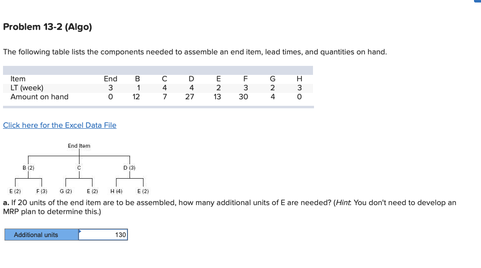 I put in 130 as the initial answer, but it is