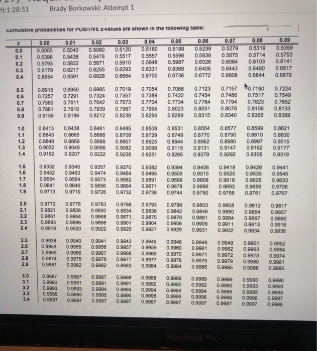 Question 22 (10 points) Continued from the