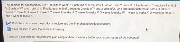The demand for subassembly S is 100 units in week