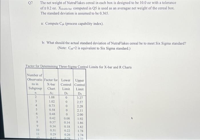 Problem 2 (Use 2 digits after decimal point.)