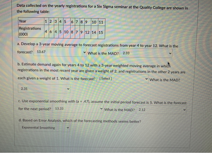 Data collected on the yearly registrations for a