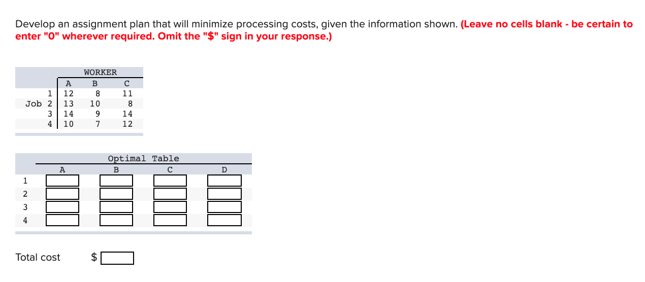 Develop an assignment plan that will minimize