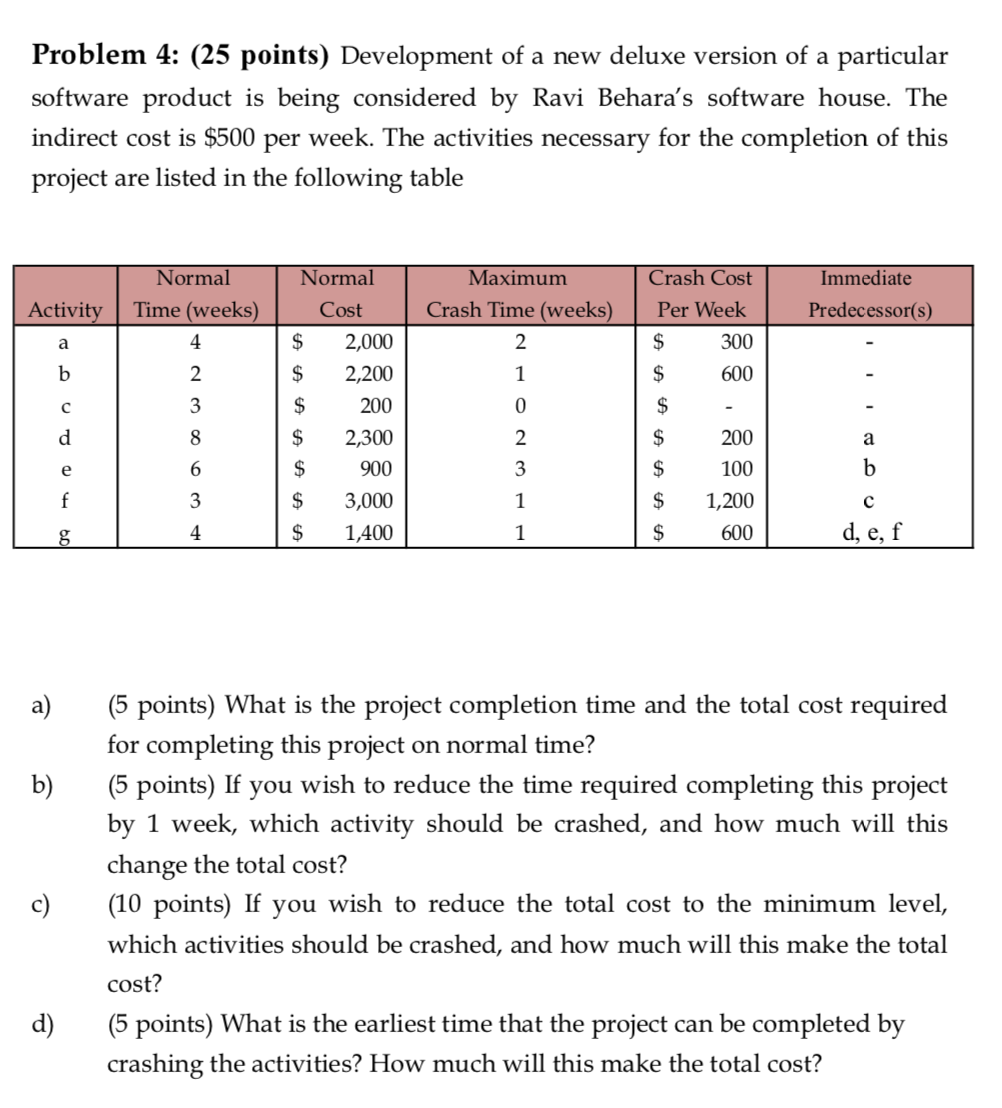 Problem 4: (25 points) Development of a new