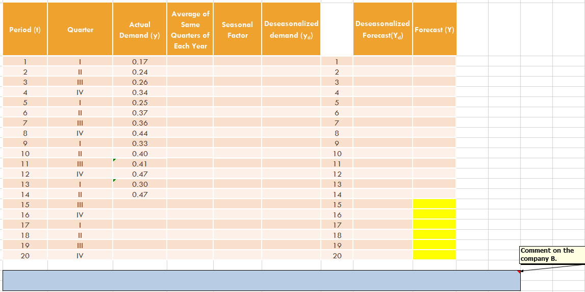 Hello. If you guys can please explain how you got