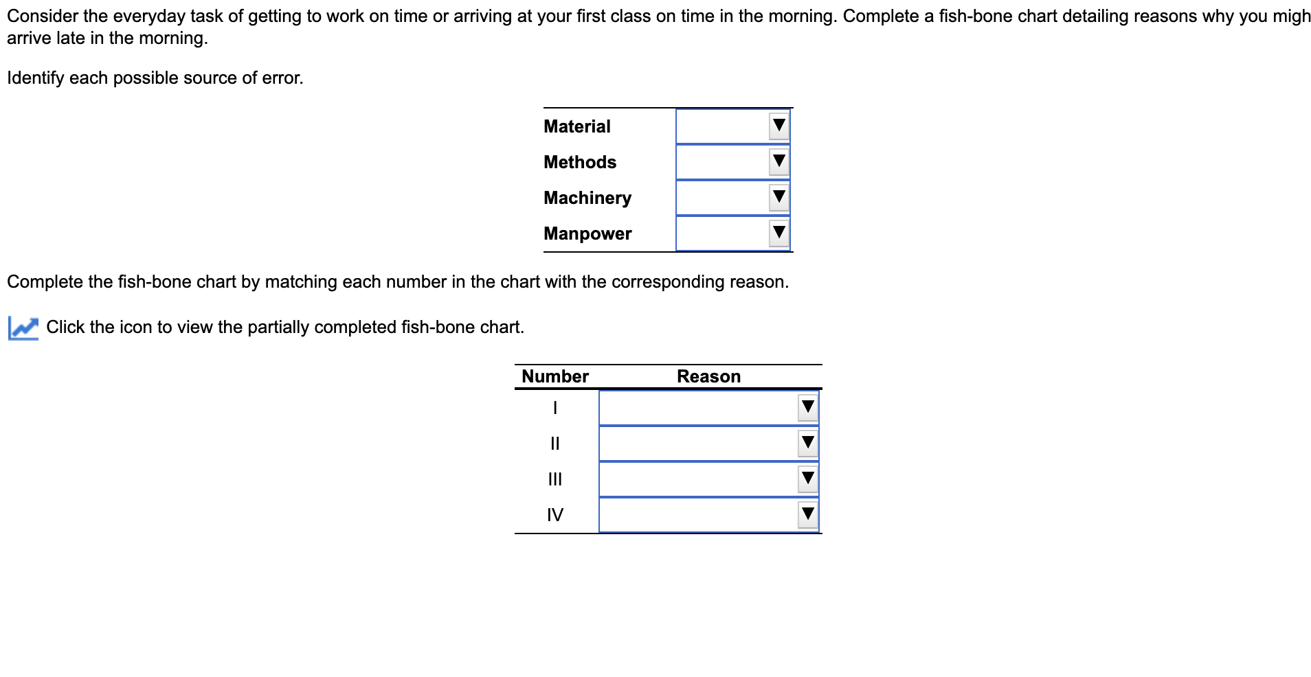 Consider the everyday task of getting to work on