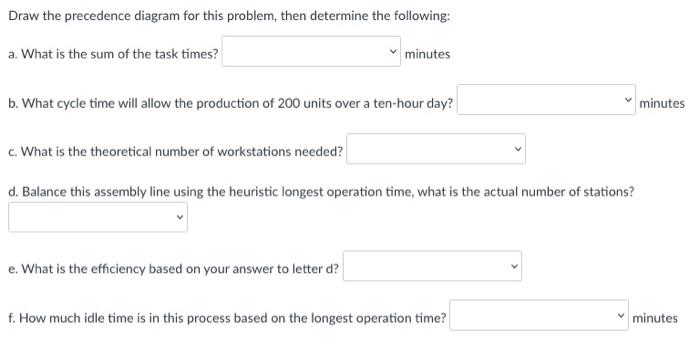 An electronics manufacturer makes remote control