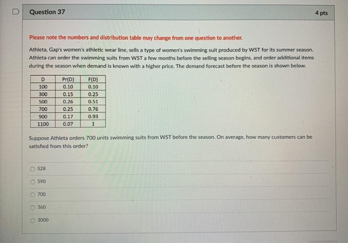 Question 37 4 pts Please note the numbers and