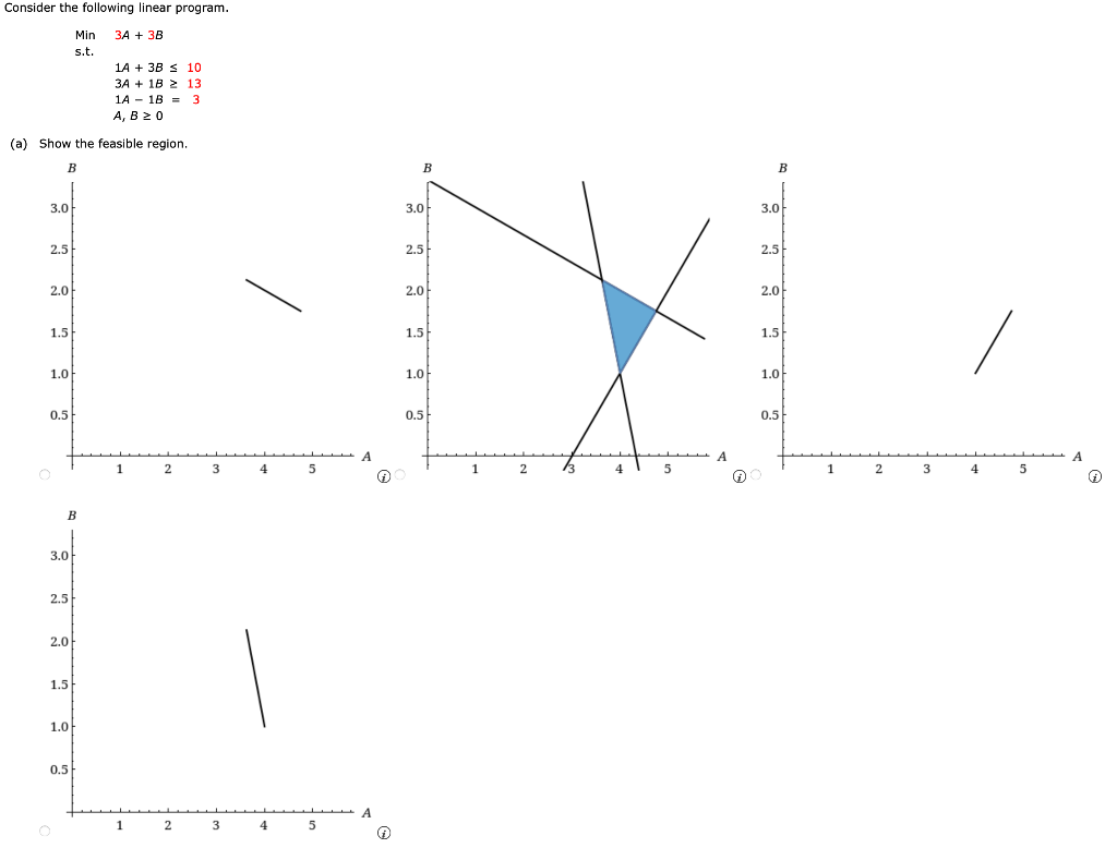 Consider the following linear program. 3A + 3B