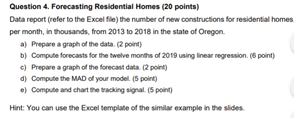Question 4. Forecasting Residential Homes (20