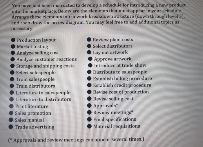 You have just been instructed to develop a