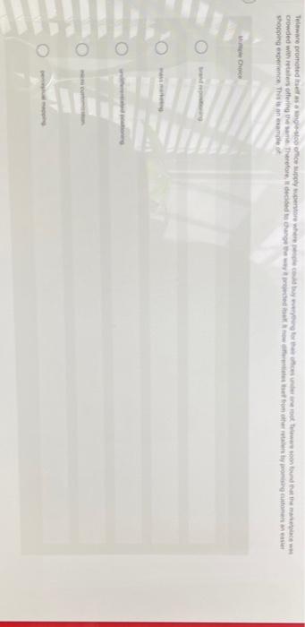 Telaware promoted as a global supply sure what we