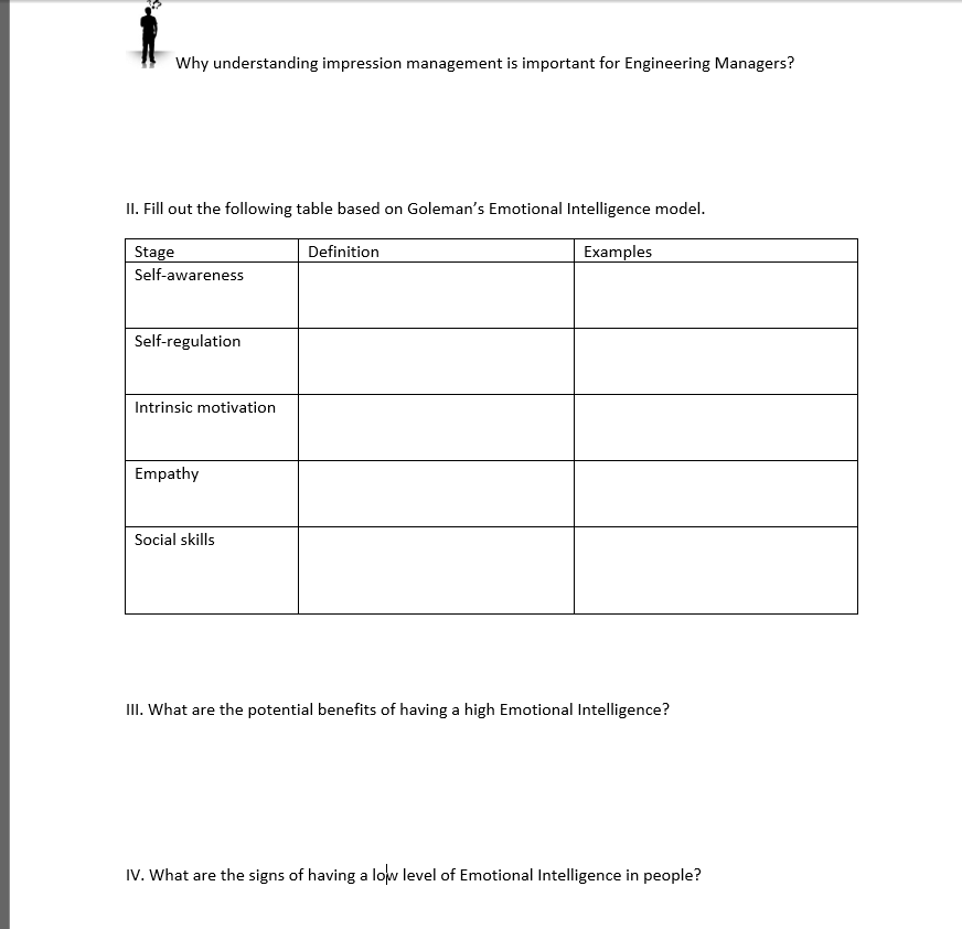 Why understanding impression management is