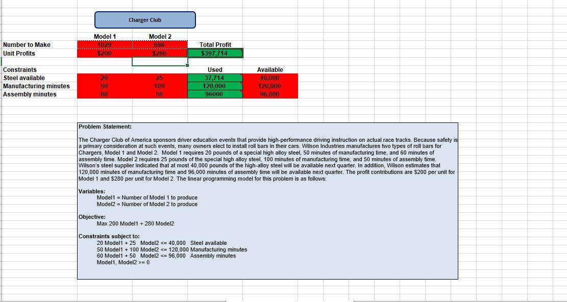 Question 1) What are the optimal solution and the