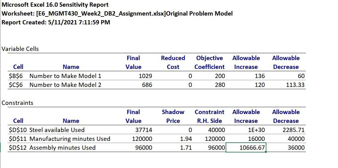 Question 1) What are the optimal solution and the
