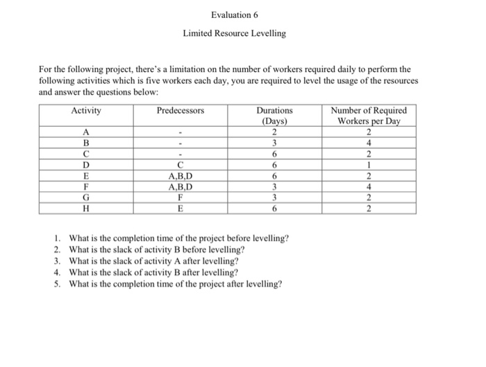 Evaluation 5 Crashing Analysis Answer the
