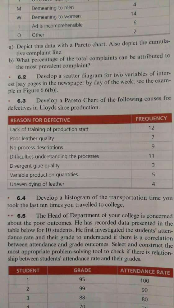 question 6.3 only 1. reason for defective 2.