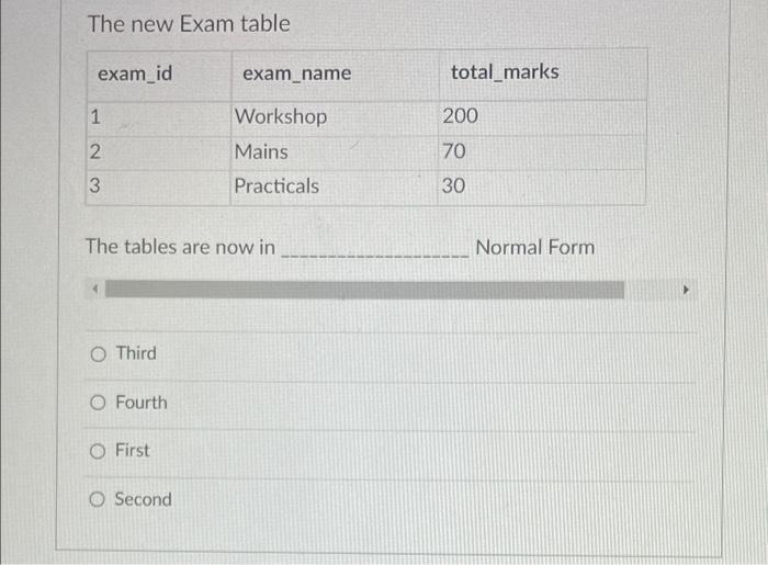 please answer correctly Removing Transitive