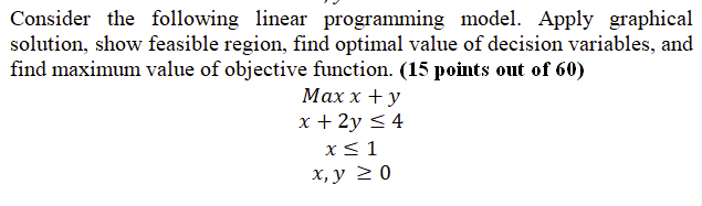 Consider the following linear programming model.